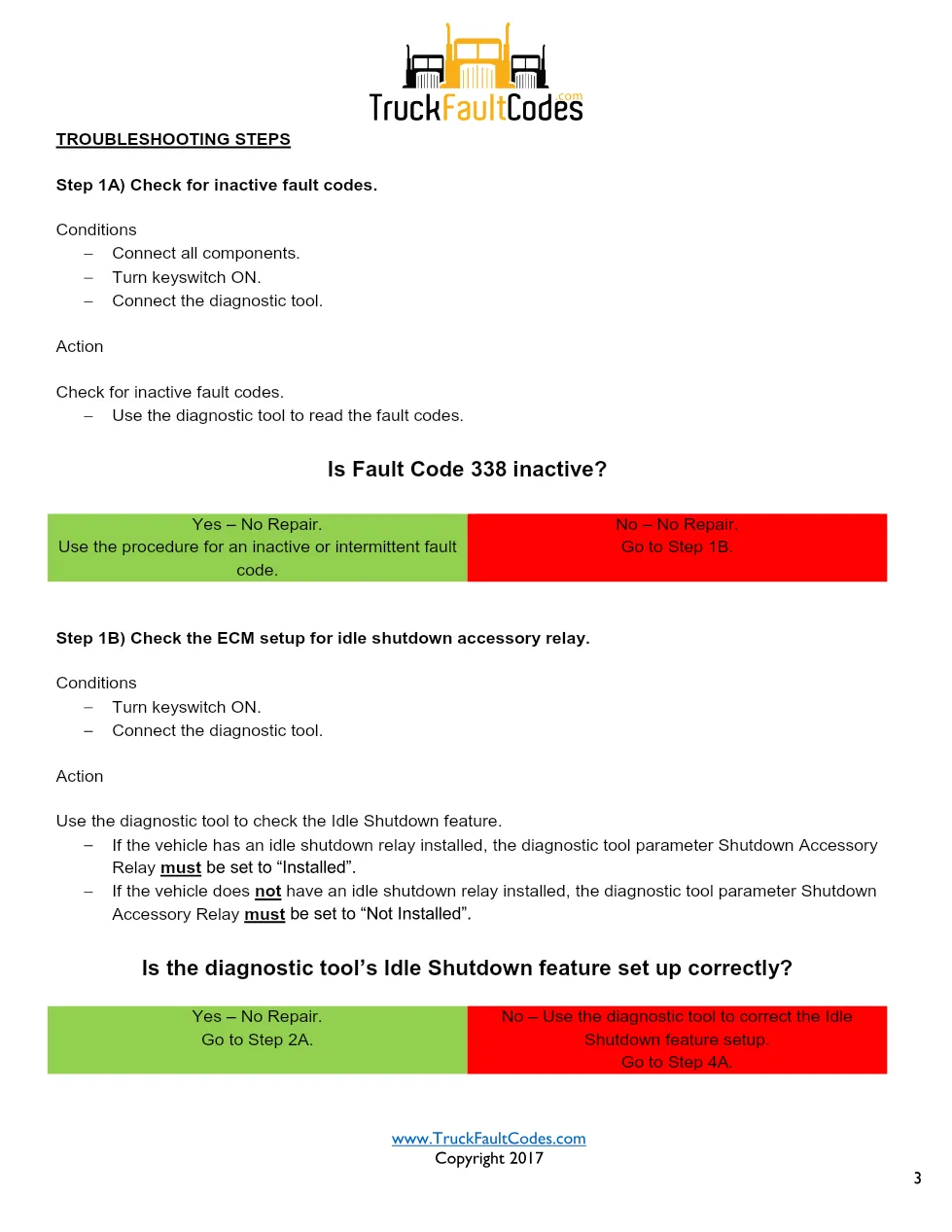 Cummins ISX12 DTC 338 Diagnostic Procedure ? Idle Shutdown – PDF - page 3 is available after signing in