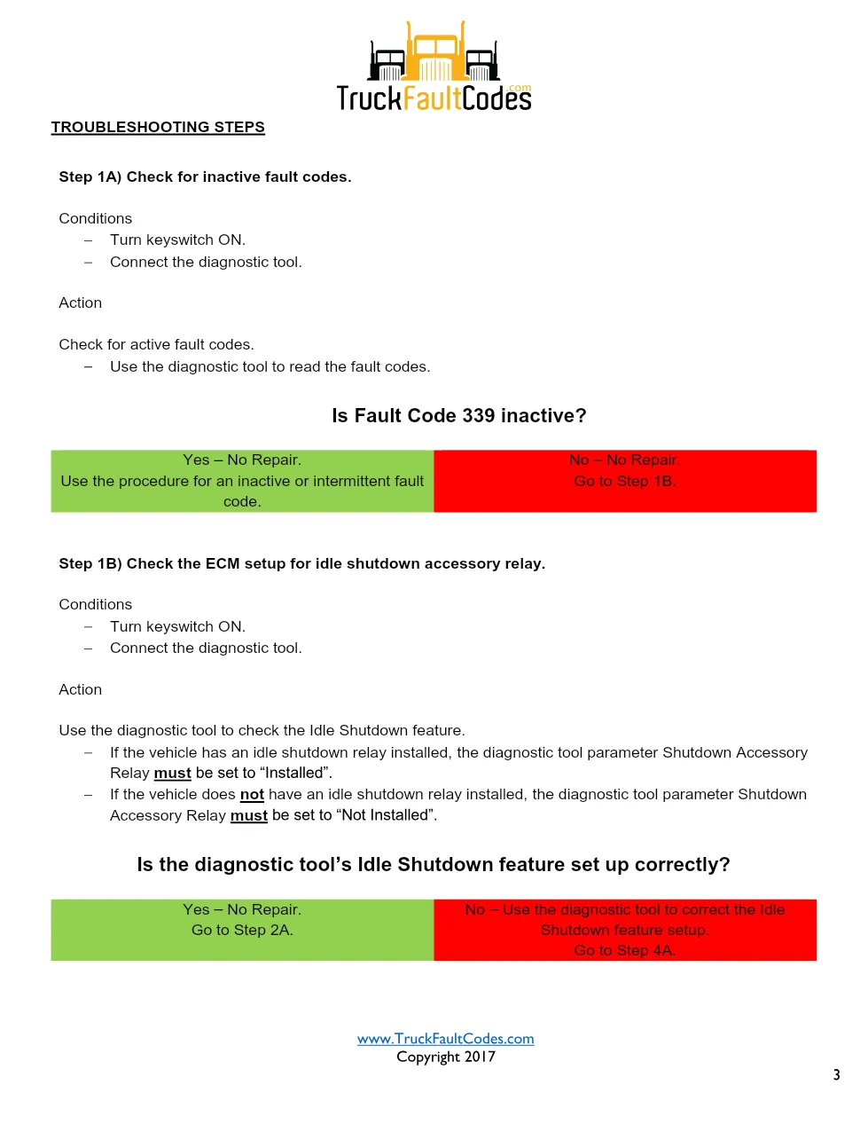 Cummins ISX12 DTC 339 Diagnostic Procedure ? Idle Shutdown – PDF - page 3 is available after signing in