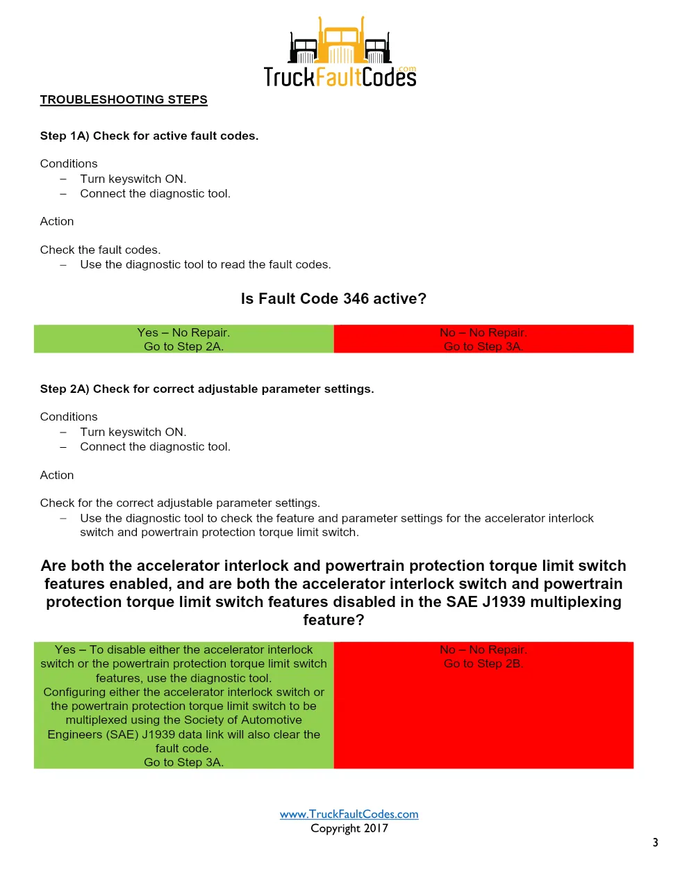 Cummins ISX12 DTC 346 Diagnostic Procedure ? Engine Control – PDF - page 3 is available after signing in