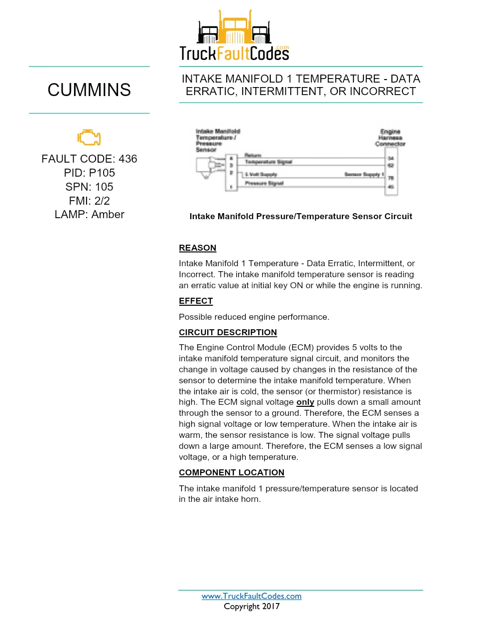 Cummins ISX12 DTC 436 Diagnostic Procedure ? Intake Manifold 1 - preview page 1 of 3