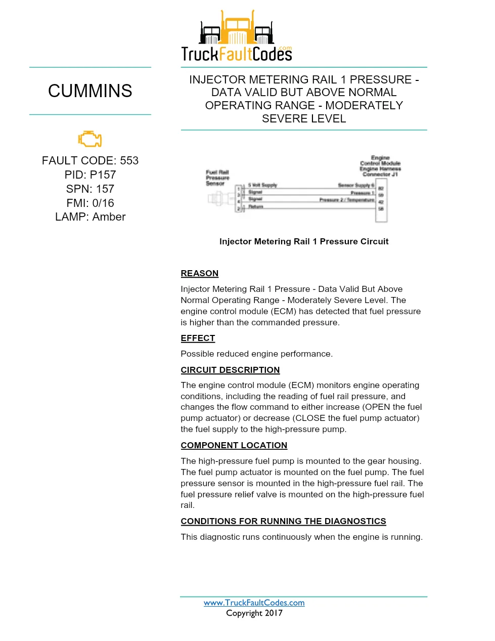 Cummins ISX12 DTC 553 Diagnostic Procedure ? Injector Metering - preview page 1 of 3