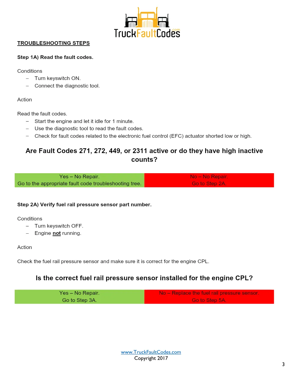 Cummins ISX12 DTC 553 Diagnostic Procedure ? Injector Metering - page 3 is available after signing in