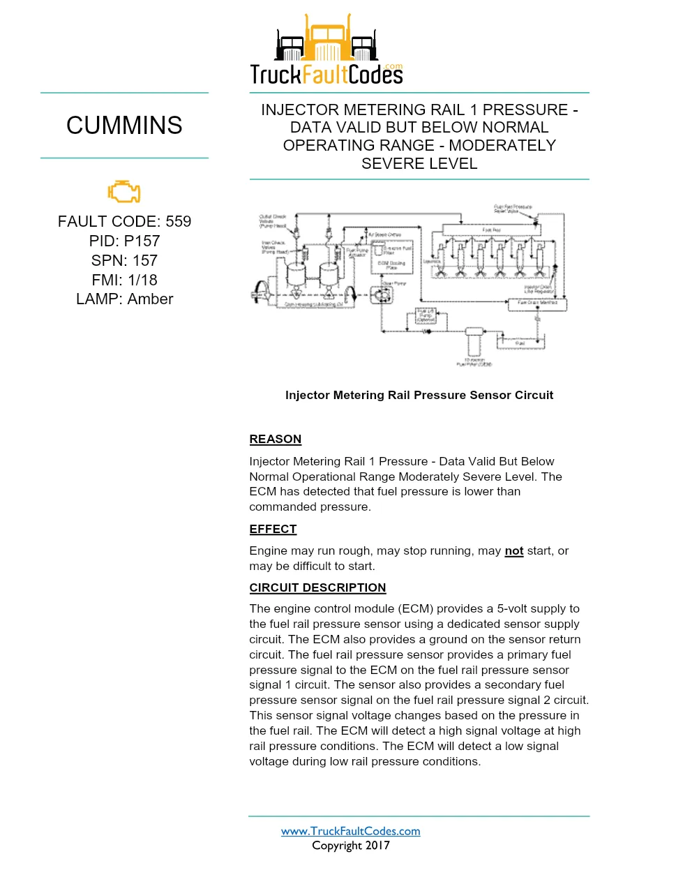 Cummins ISX12 DTC 559 Diagnostic Procedure ? Injector Metering - preview page 1 of 3