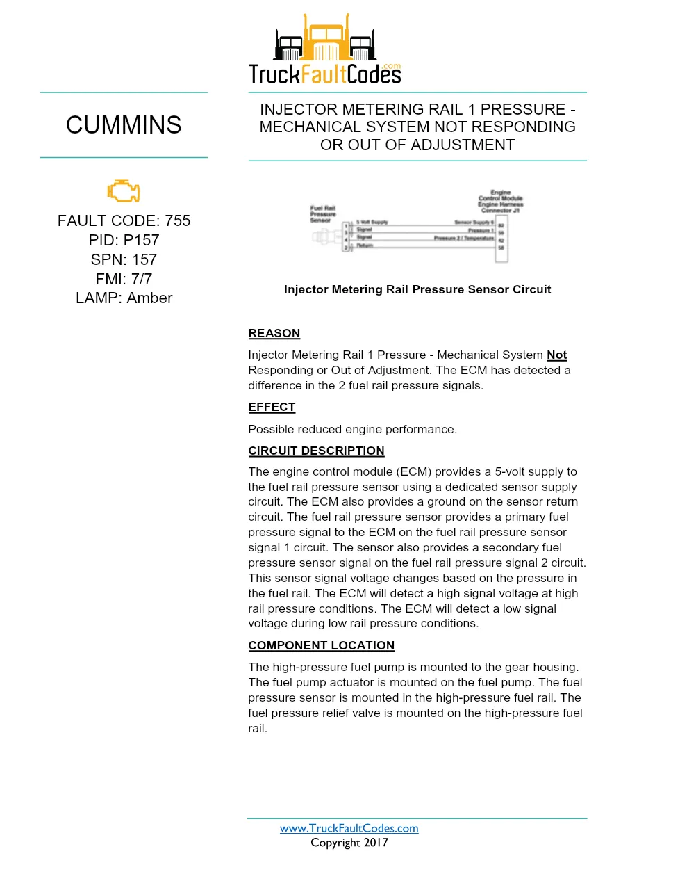 Cummins ISX12 DTC 755 Diagnostic Procedure ? Injector Metering - preview page 1 of 3