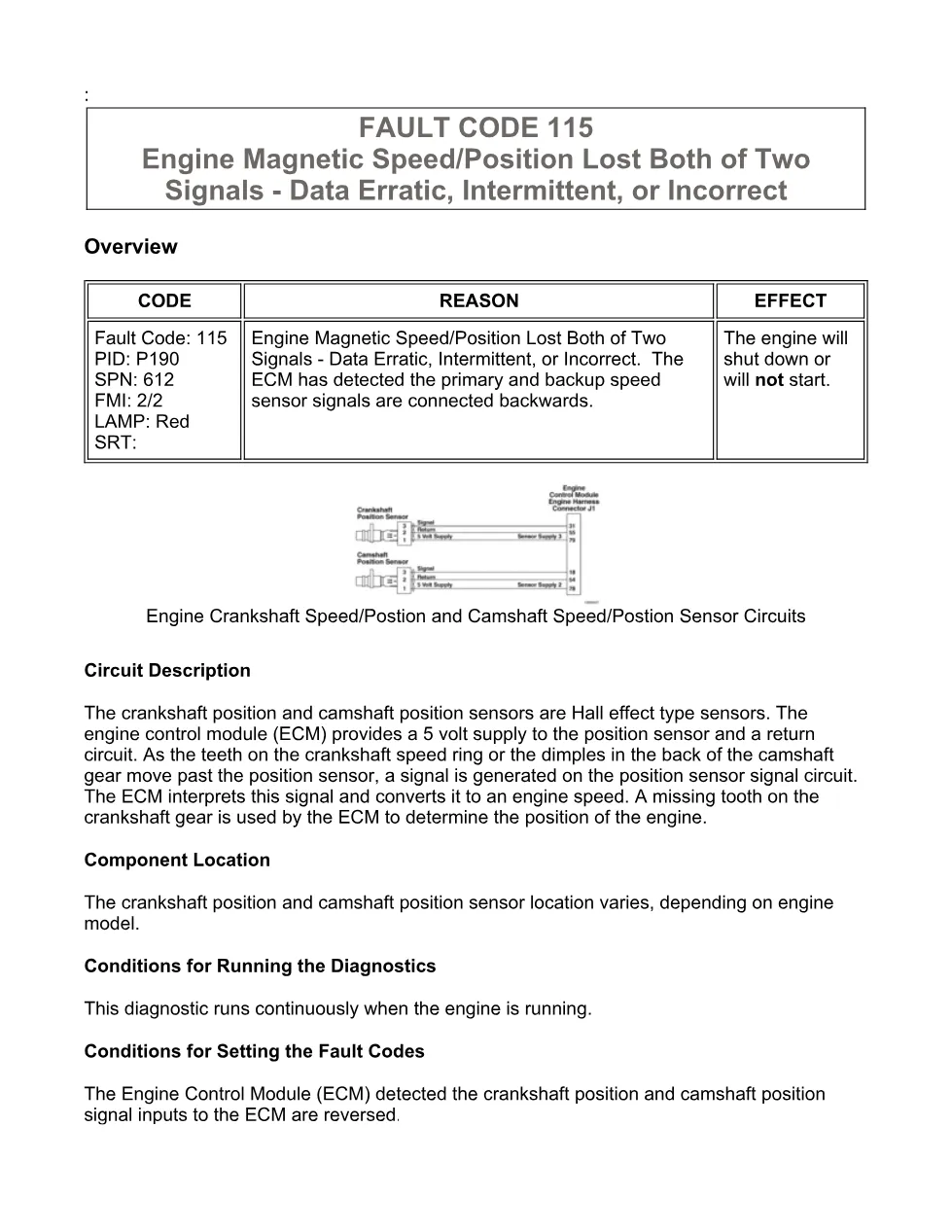 Cummins ISX15 code 115 troubleshooting document, 6 pages – PDF - preview page 1 of 3