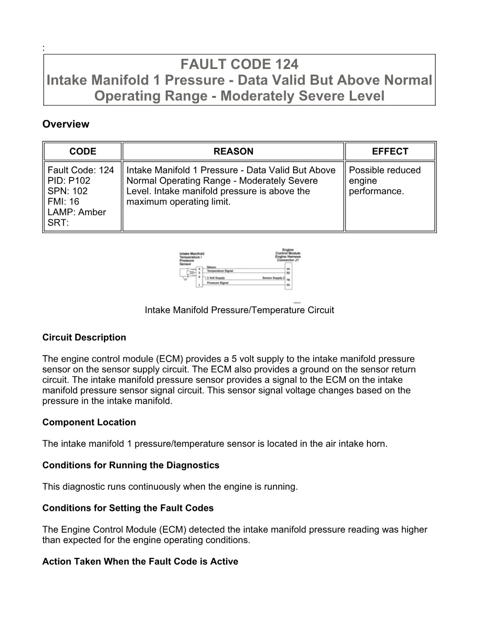 Cummins ISX15 code 124 troubleshooting document, 9 pages – PDF - preview page 1 of 3