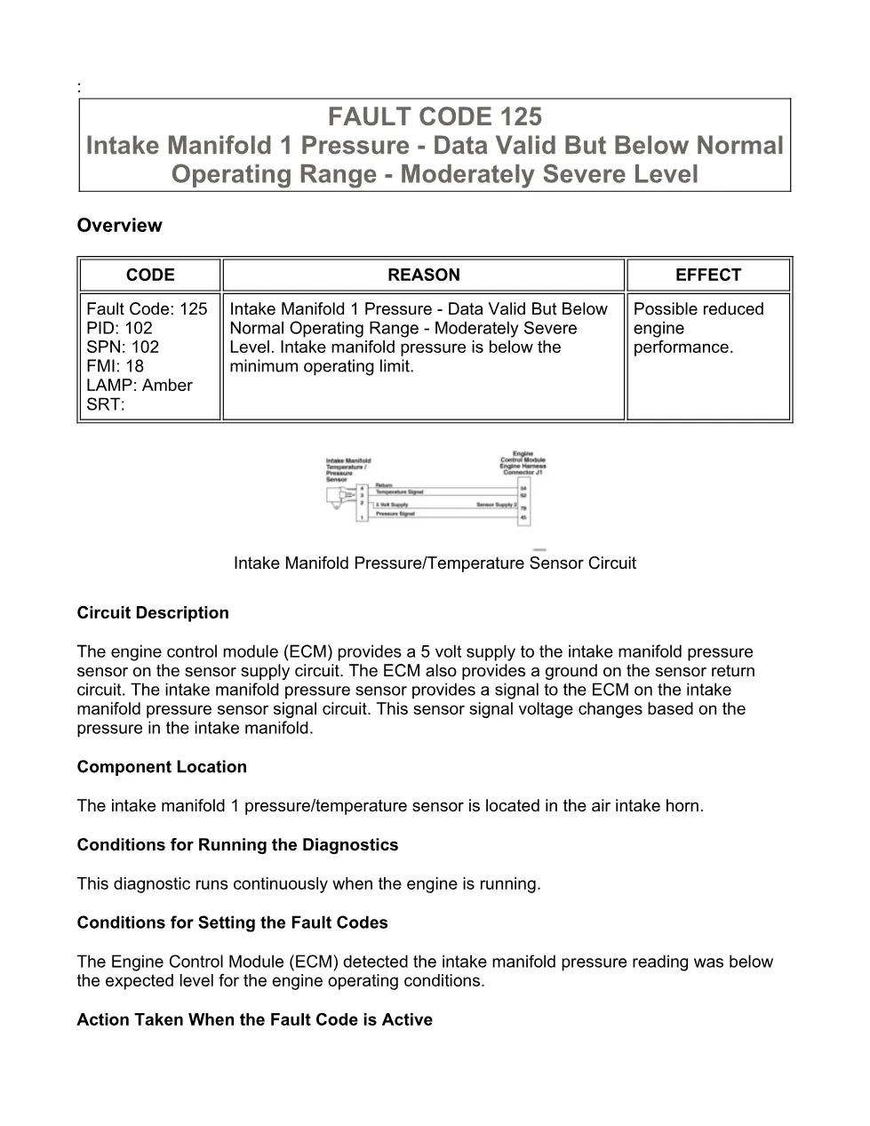 Cummins ISX15 code 125 troubleshooting document, 10 pages – PDF - preview page 1 of 3