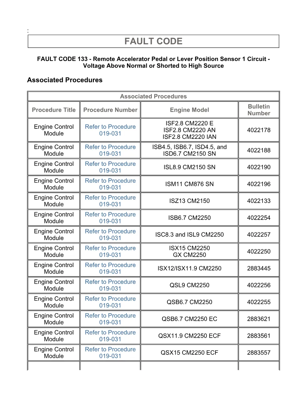 Cummins ISX15 code 133 troubleshooting document, 14 pages – PDF - page 3 is available after signing in