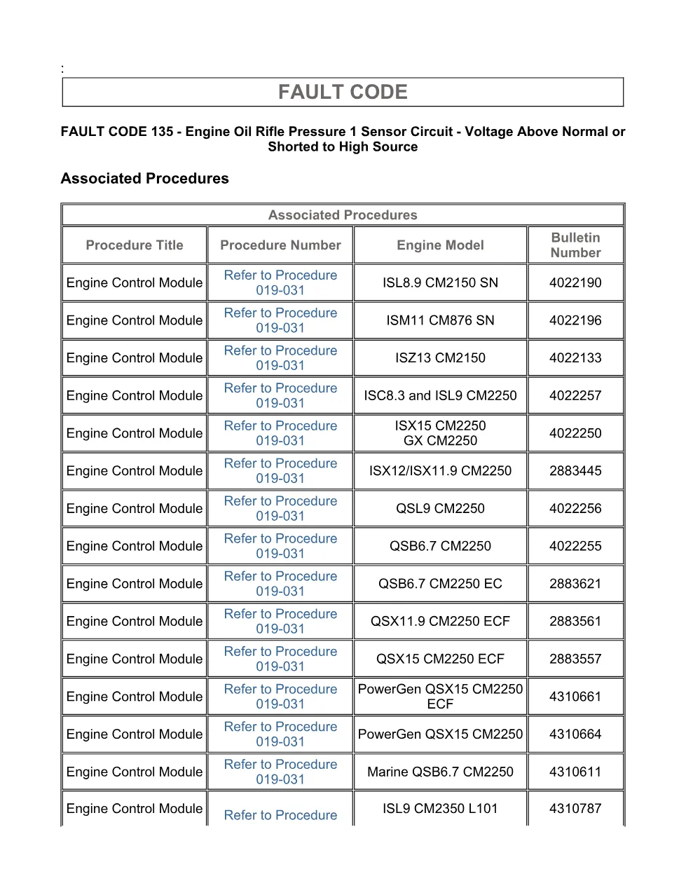 Cummins ISX15 code 135 troubleshooting document, 17 pages – PDF - page 3 is available after signing in