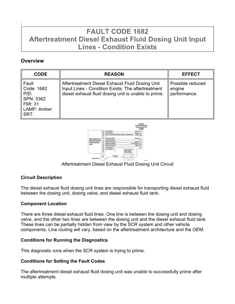 Cummins ISX15 code 1682 troubleshooting document, 15 pages – PDF - preview page 1 of 3
