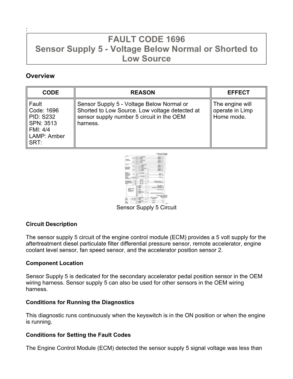 Cummins ISX15 code 1696 troubleshooting document, 21 pages – PDF - preview page 1 of 3