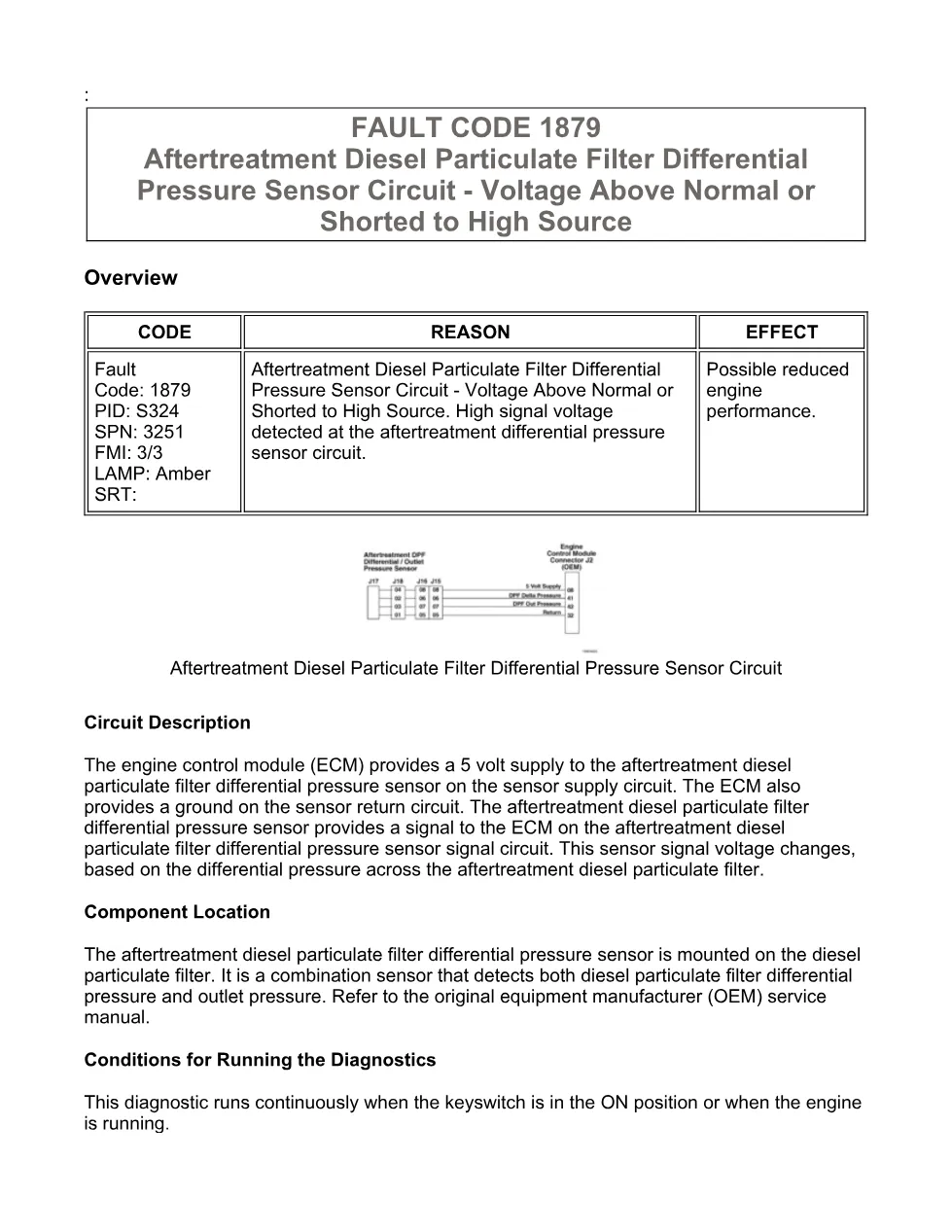 Cummins ISX15 code 1879 troubleshooting document, 15 pages – PDF - preview page 1 of 3