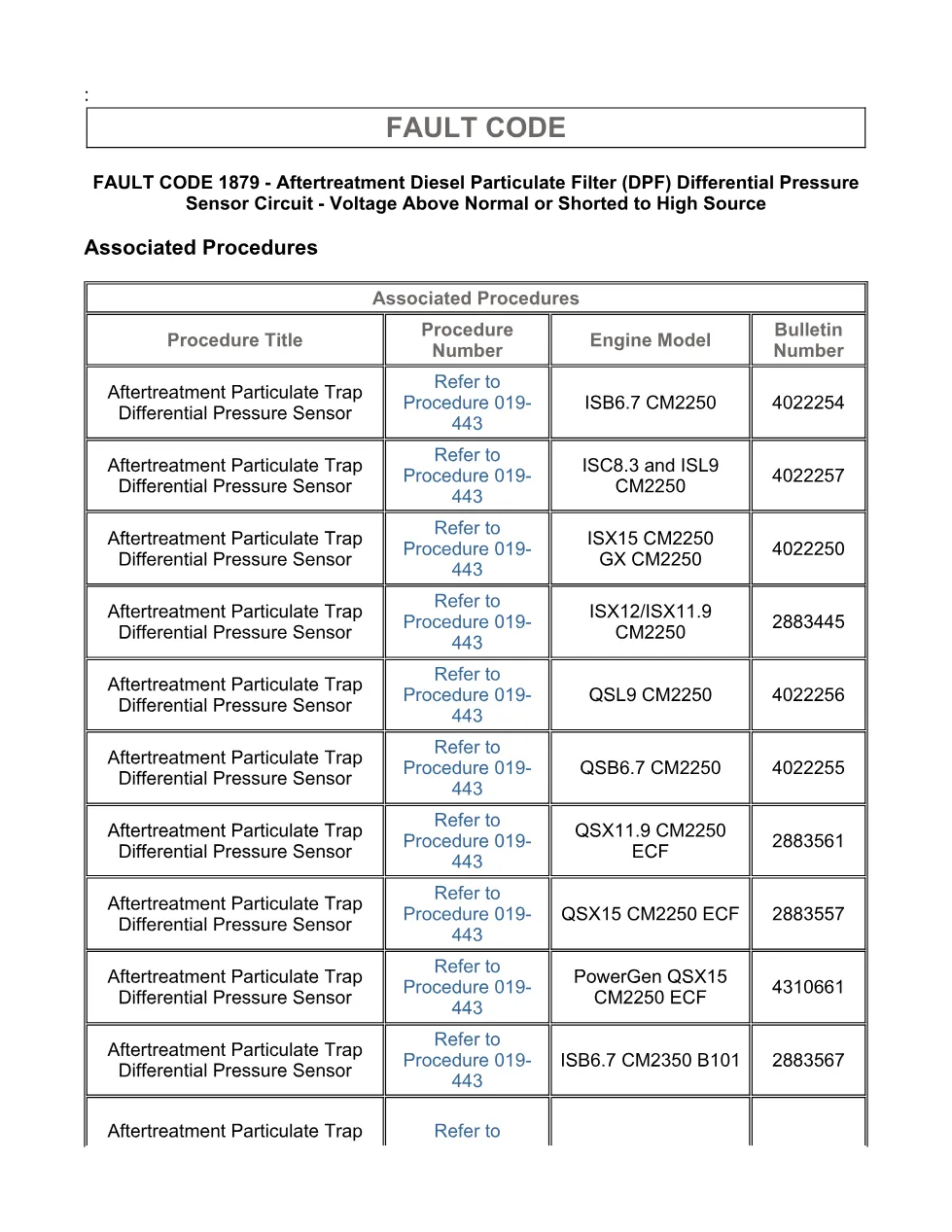 Cummins ISX15 code 1879 troubleshooting document, 15 pages – PDF - page 3 is available after signing in