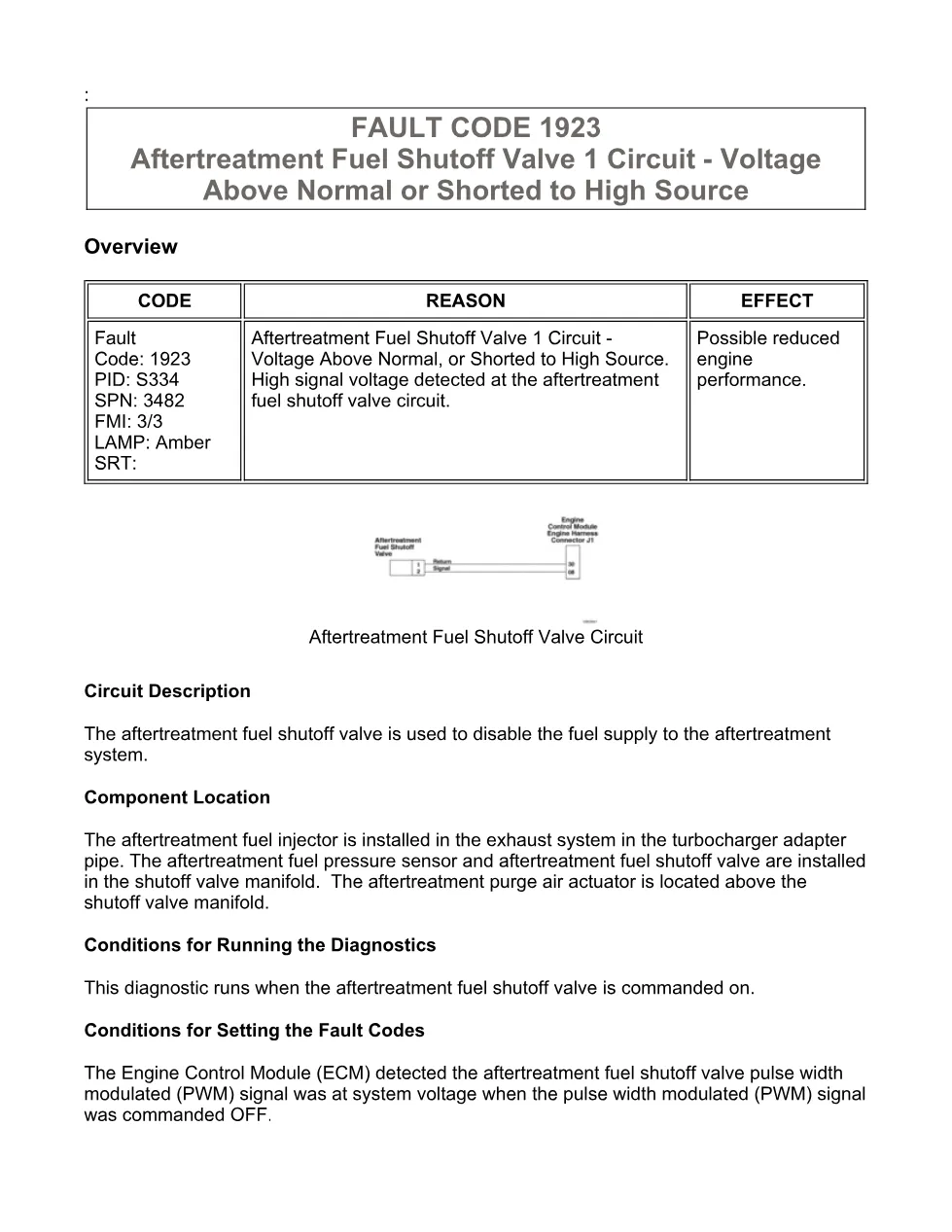 Cummins ISX15 code 1923 troubleshooting document, 11 pages – PDF - preview page 1 of 3