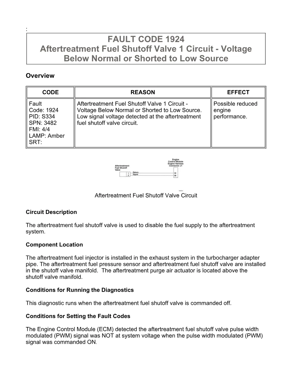 Cummins ISX15 code 1924 troubleshooting document, 14 pages – PDF - preview page 1 of 3