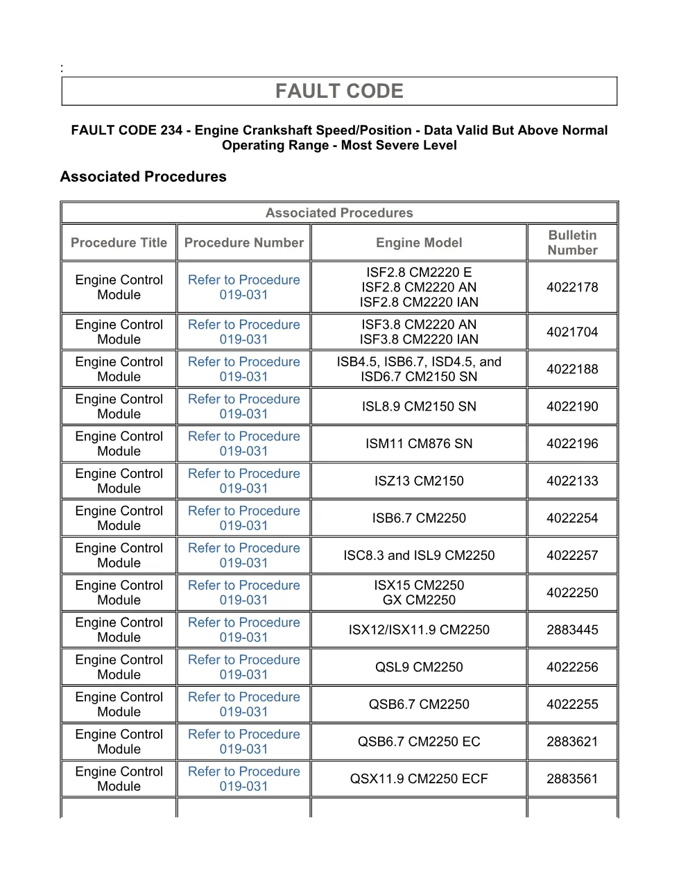 Cummins ISX15 code 234 troubleshooting document, 9 pages – PDF - page 3 is available after signing in