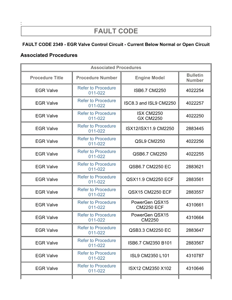 Cummins ISX15 code 2349 troubleshooting document, 13 pages – PDF - page 3 is available after signing in