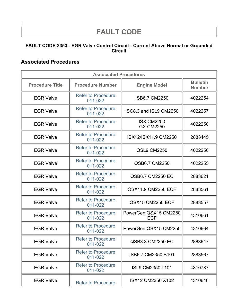 Cummins ISX15 code 2353 troubleshooting document, 14 pages – PDF - page 3 is available after signing in