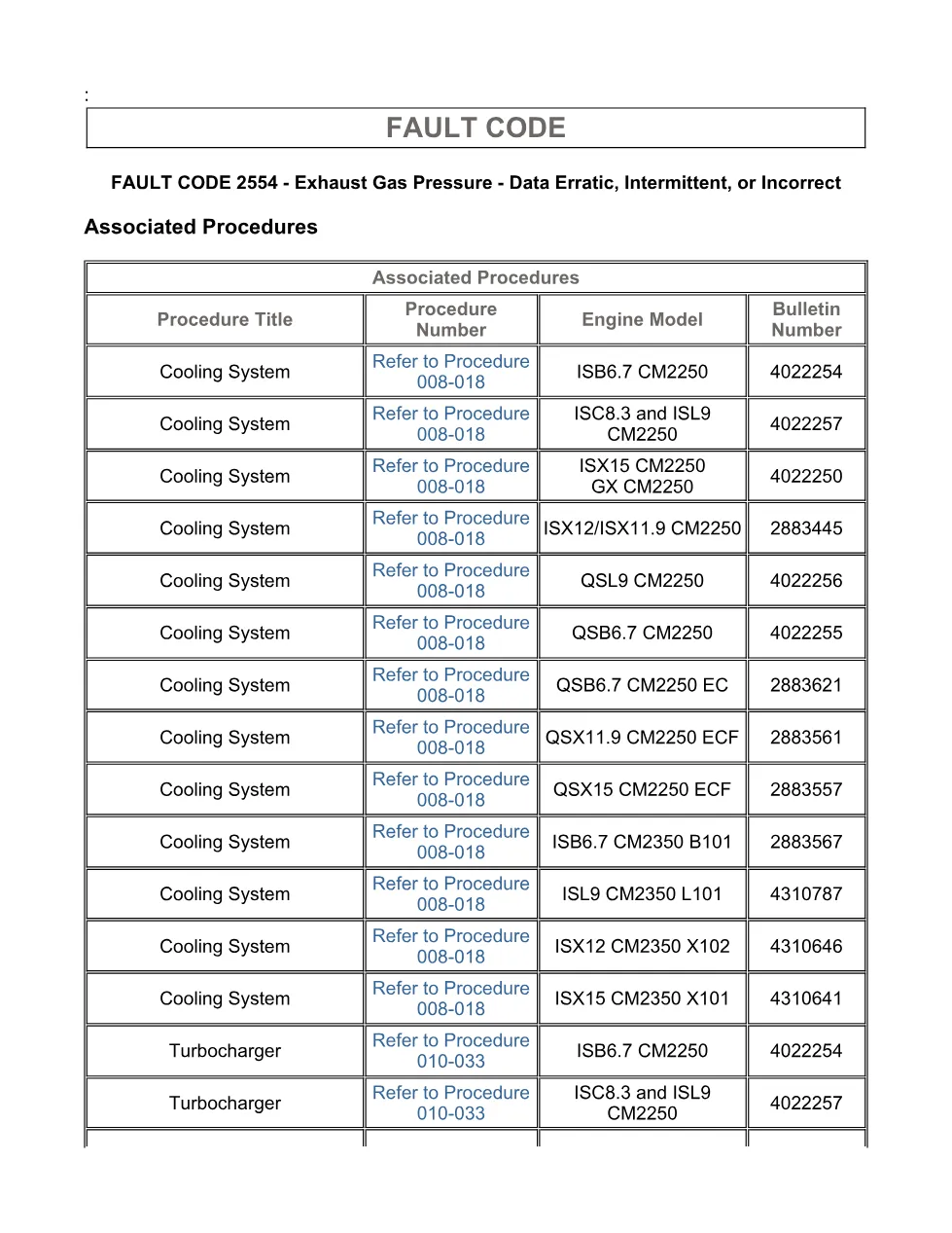 Cummins ISX15 code 2554 troubleshooting document, 20 pages – PDF - page 3 is available after signing in