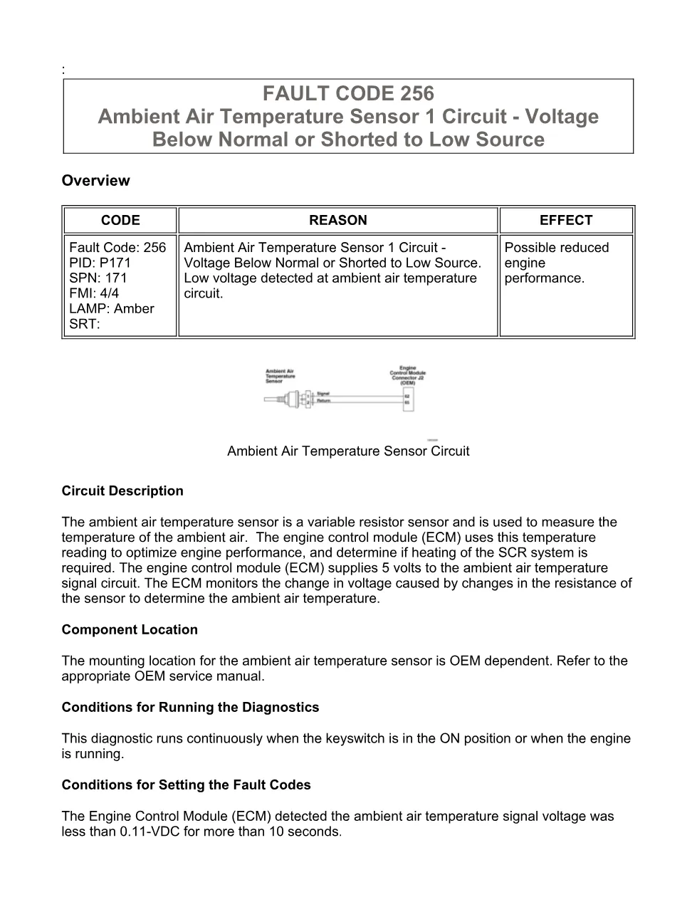 Cummins ISX15 code 256 troubleshooting document, 12 pages – PDF - preview page 1 of 3