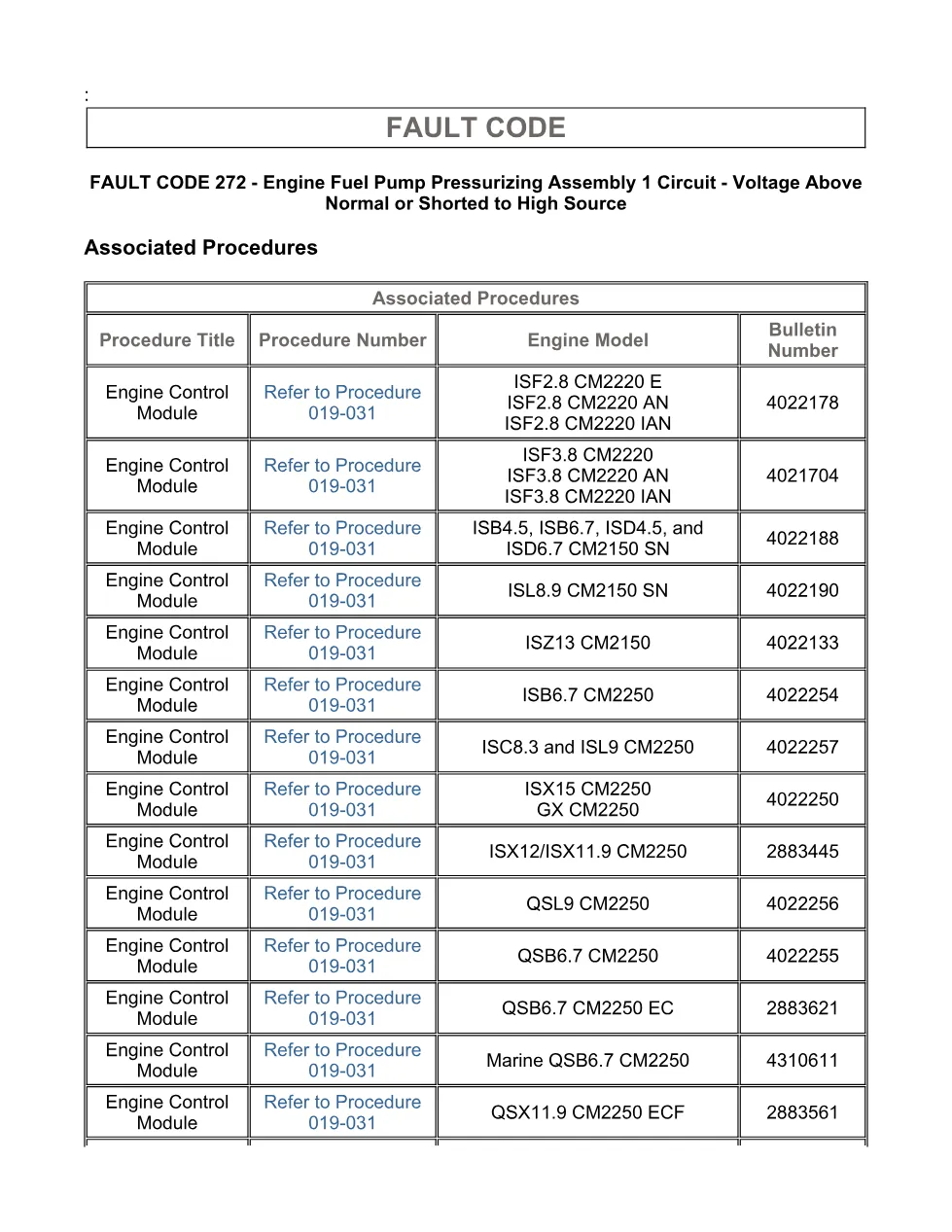 Cummins ISX15 code 272 troubleshooting document, 18 pages – PDF - page 3 is available after signing in