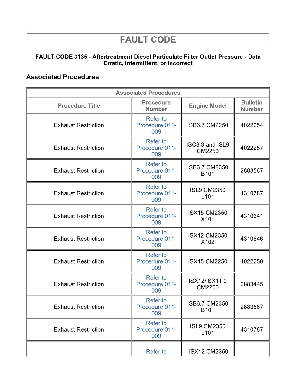 Cummins ISX15 code 3135 troubleshooting document, 19 pages – PDF - page 3 is available after signing in