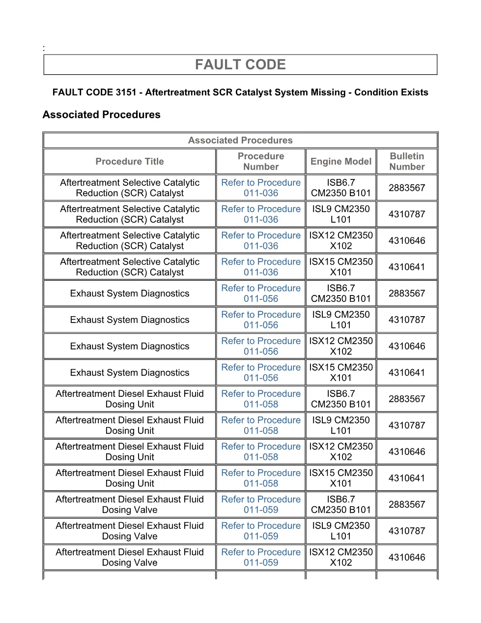 Cummins ISX15 code 3151 troubleshooting document, 17 pages – PDF - page 3 is available after signing in