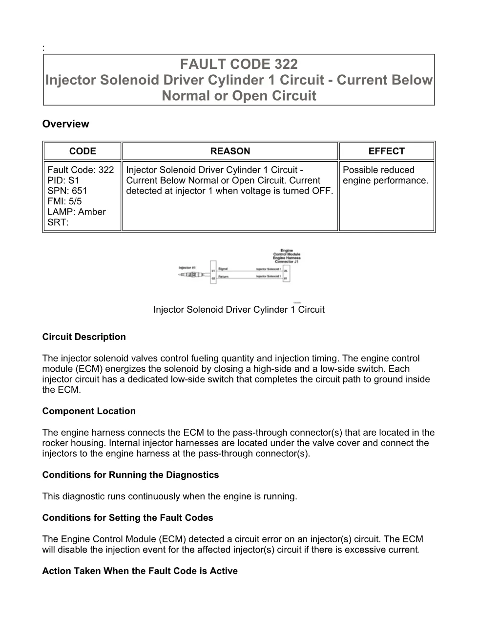 Cummins ISX15 code 322 troubleshooting document, 14 pages – PDF - preview page 1 of 3