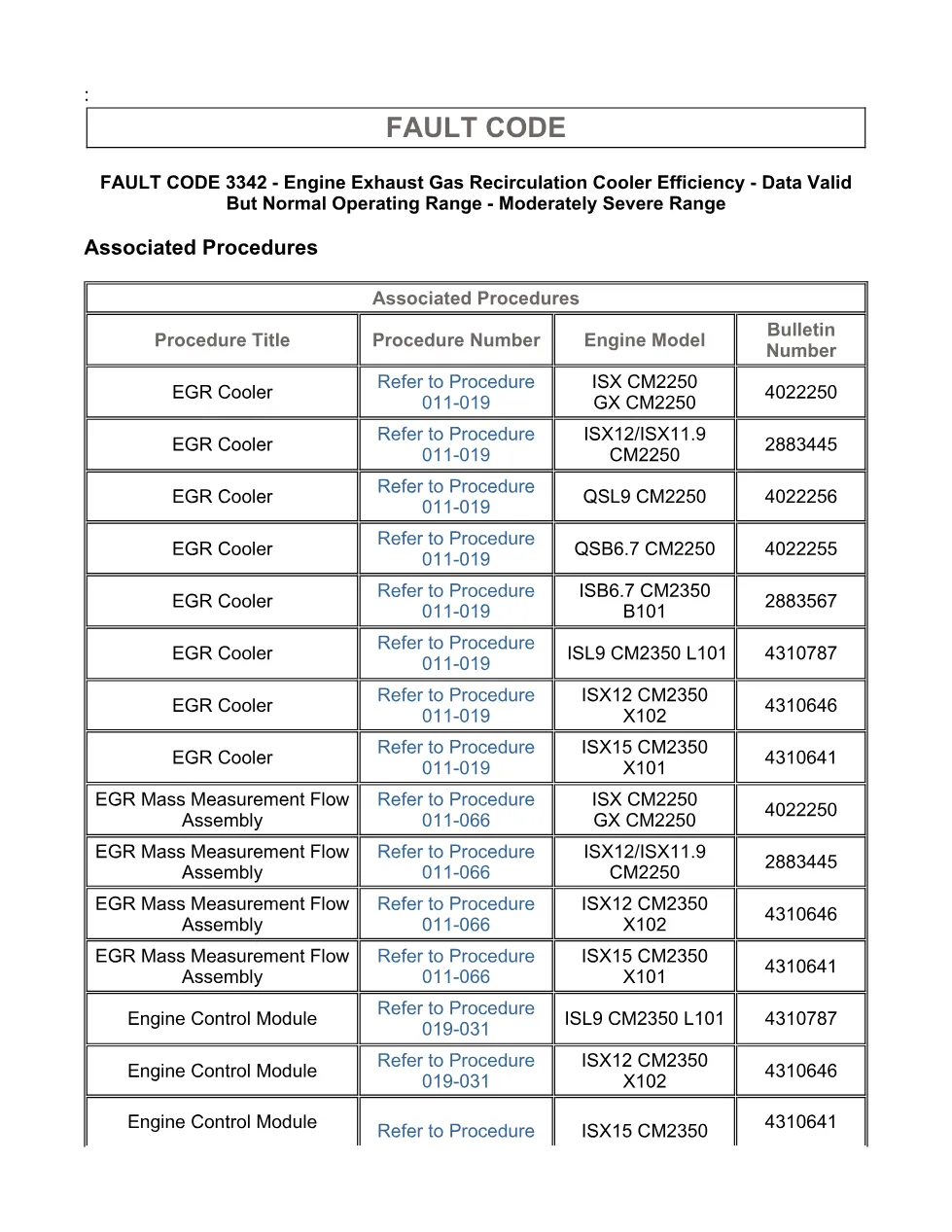 Cummins ISX15 code 3342 troubleshooting document, 16 pages – PDF - page 3 is available after signing in