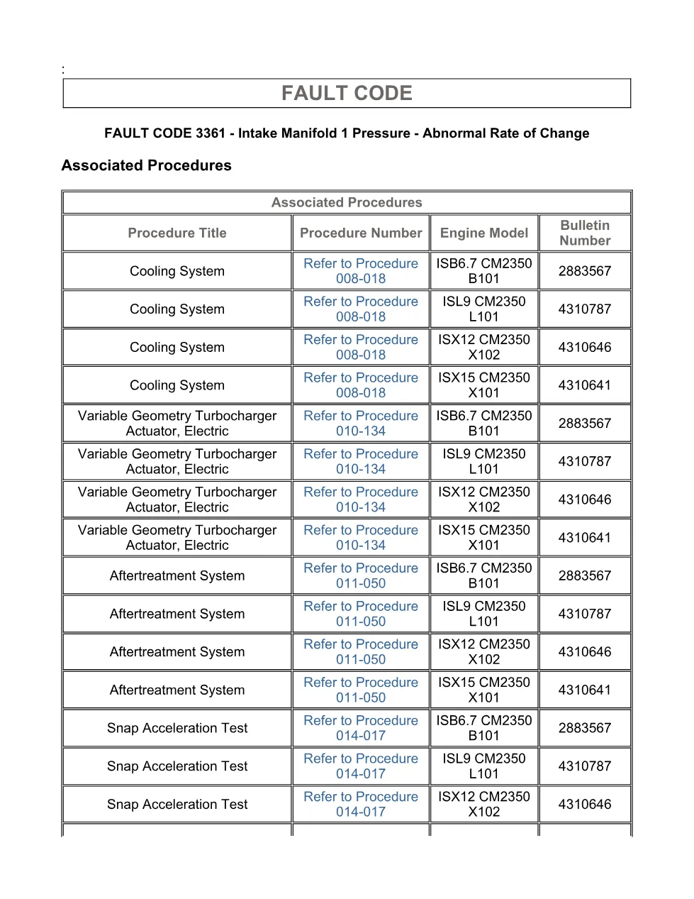 Cummins ISX15 code 3361 troubleshooting document, 11 pages – PDF - page 3 is available after signing in
