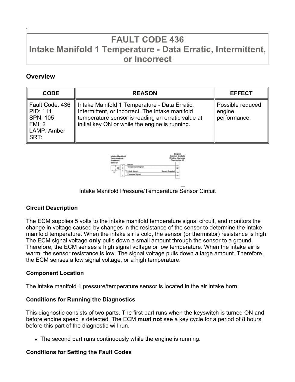 Cummins ISX15 code 436 troubleshooting document, 2 pages – PDF - preview page 1 of 2