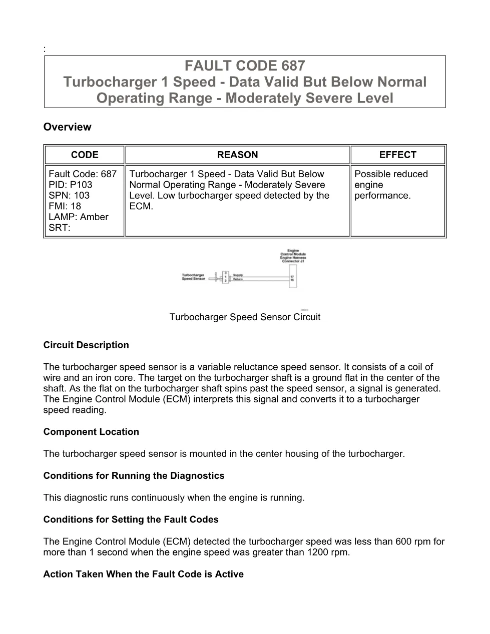 Cummins ISX15 code 687 troubleshooting document, 19 pages – PDF - preview page 1 of 3