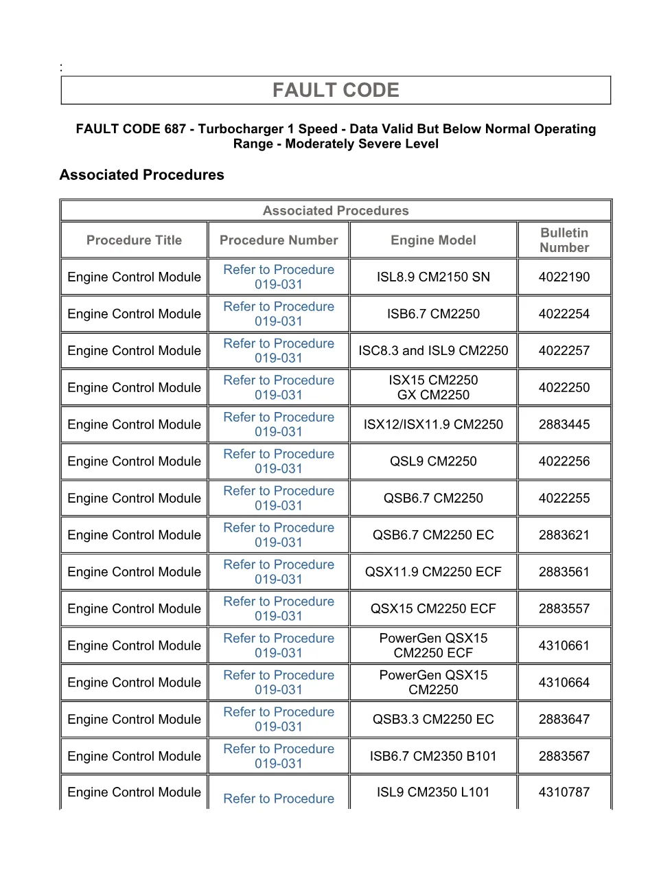Cummins ISX15 code 687 troubleshooting document, 19 pages – PDF - page 3 is available after signing in