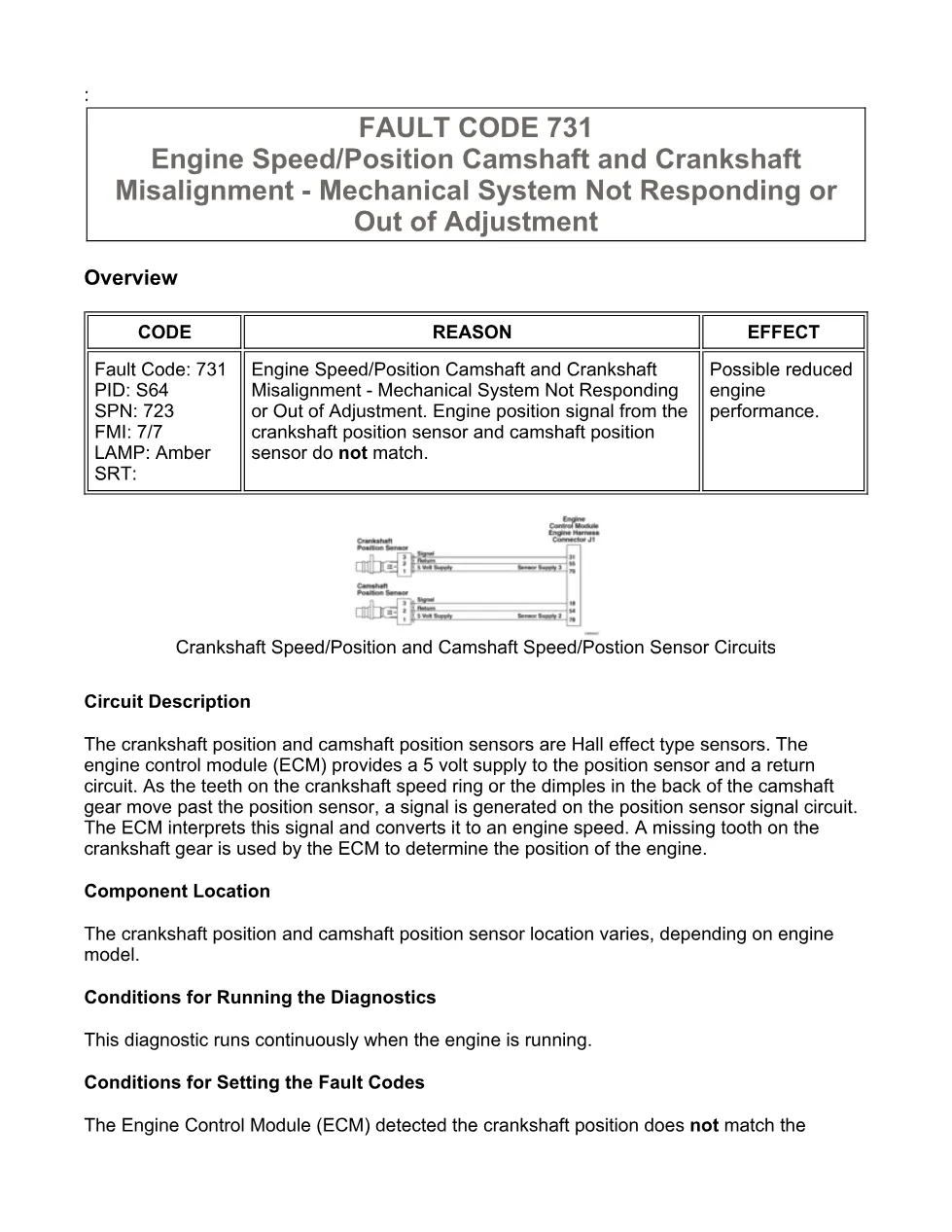 Cummins ISX15 code 731 troubleshooting document, 13 pages – PDF - preview page 1 of 3