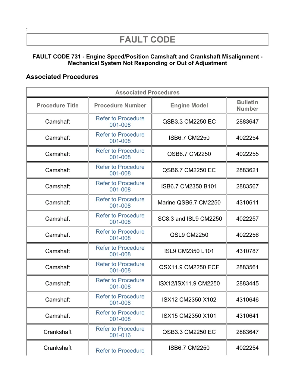 Cummins ISX15 code 731 troubleshooting document, 13 pages – PDF - page 3 is available after signing in