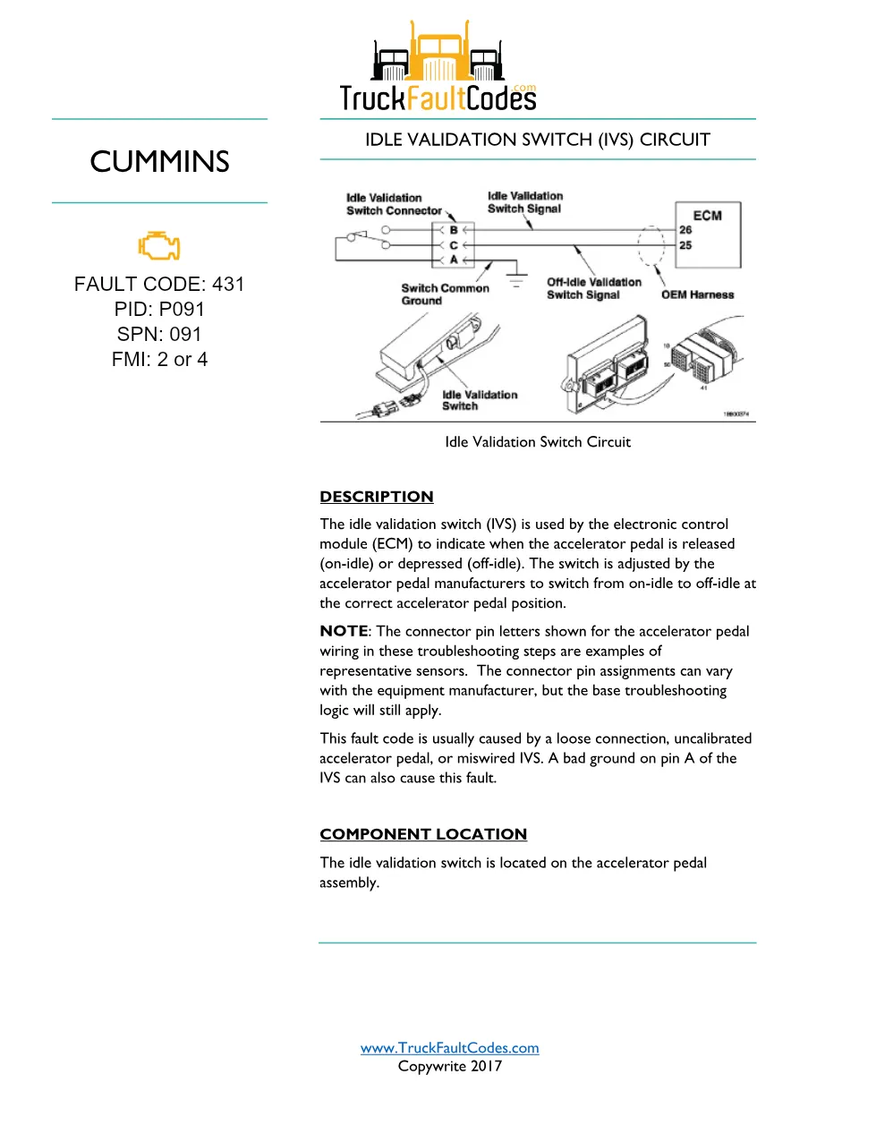 Cummins IVS circuit Troubleshooting Manual — Fault Code 431 - preview page 1 of 3