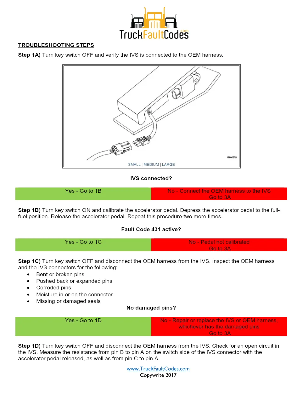 Cummins IVS circuit Troubleshooting Manual — Fault Code 431 - preview page 2 of 3