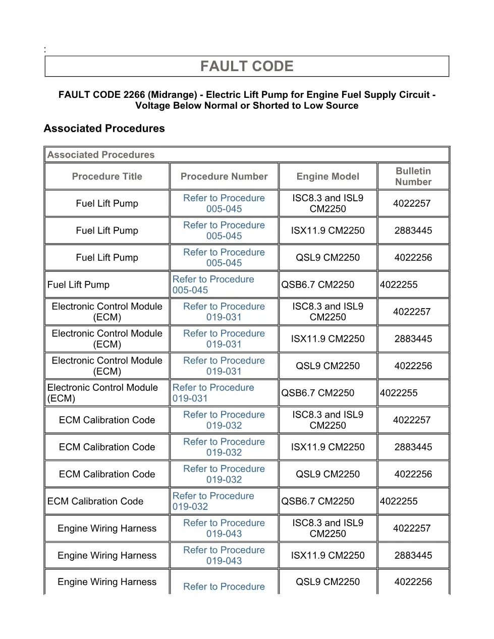 Cummins lift pump fault troubleshooting manual — Fault Code 2266 - page 3 is available after signing in