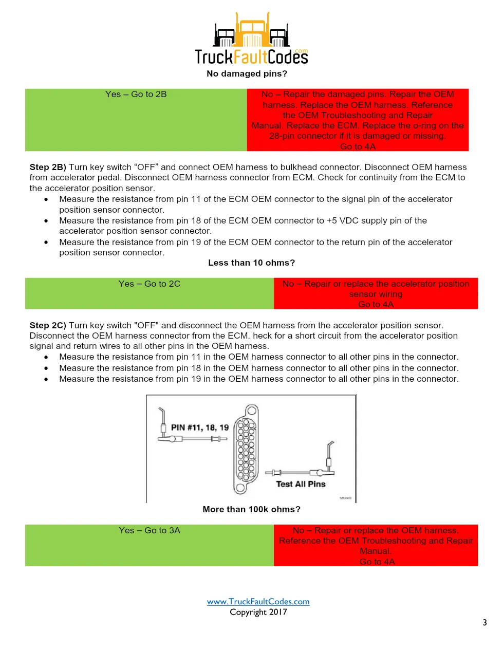 Cummins M11 code 131 — Accelerator position sensor circuit (SPN - page 3 is available after signing in