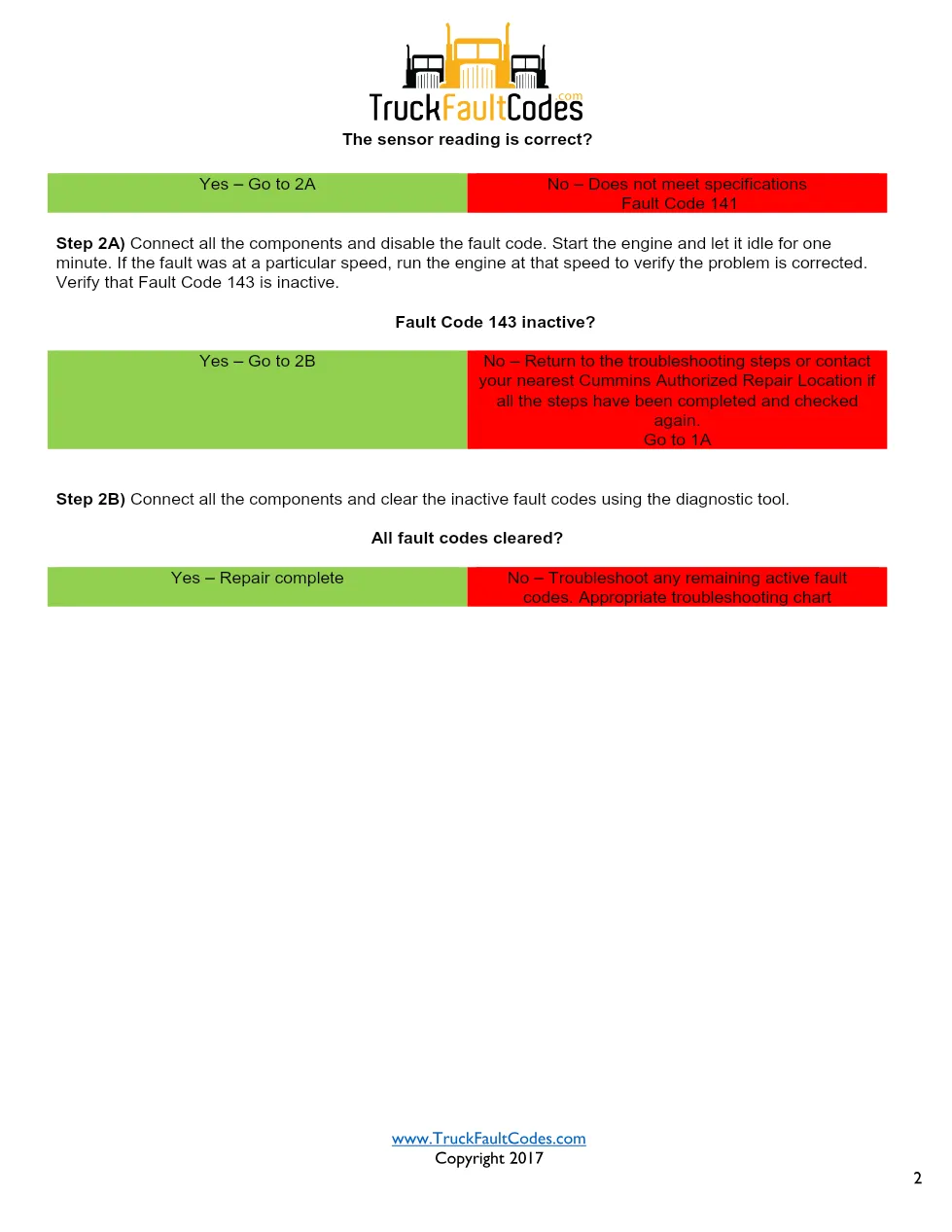 Cummins M11 code 143 oil pressure engine protection circuit - page 2 is available after signing in