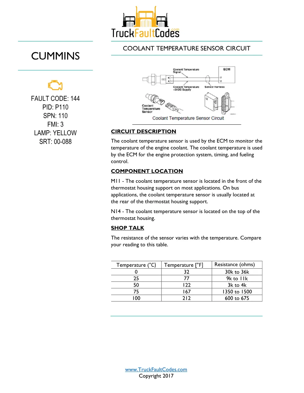 Cummins M11 code 144 — Coolant temperature sensor circuit (SPN - preview page 1 of 5