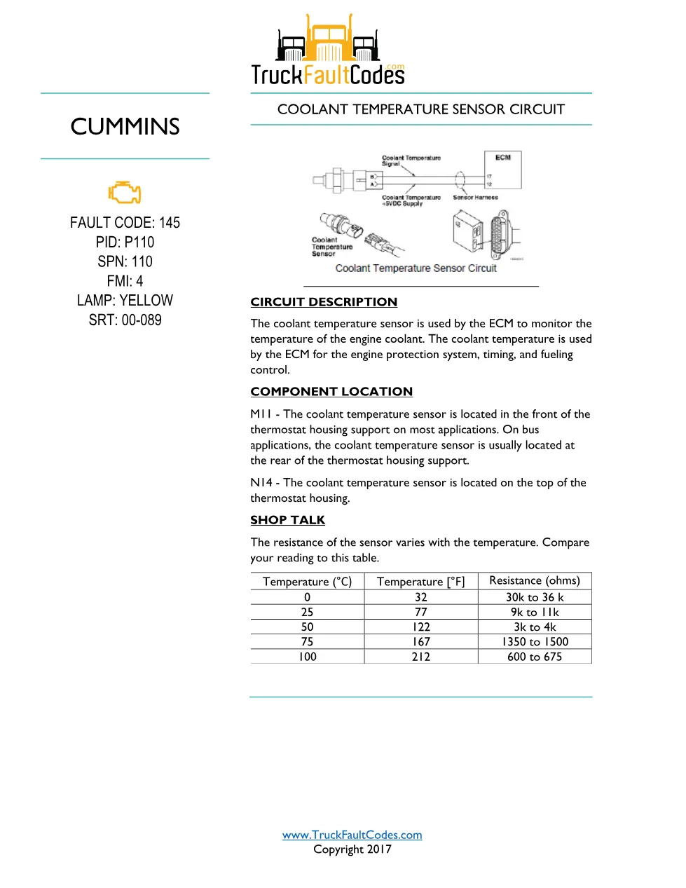 Cummins M11 code 145 — Coolant temperature sensor circuit (SPN - preview page 1 of 6