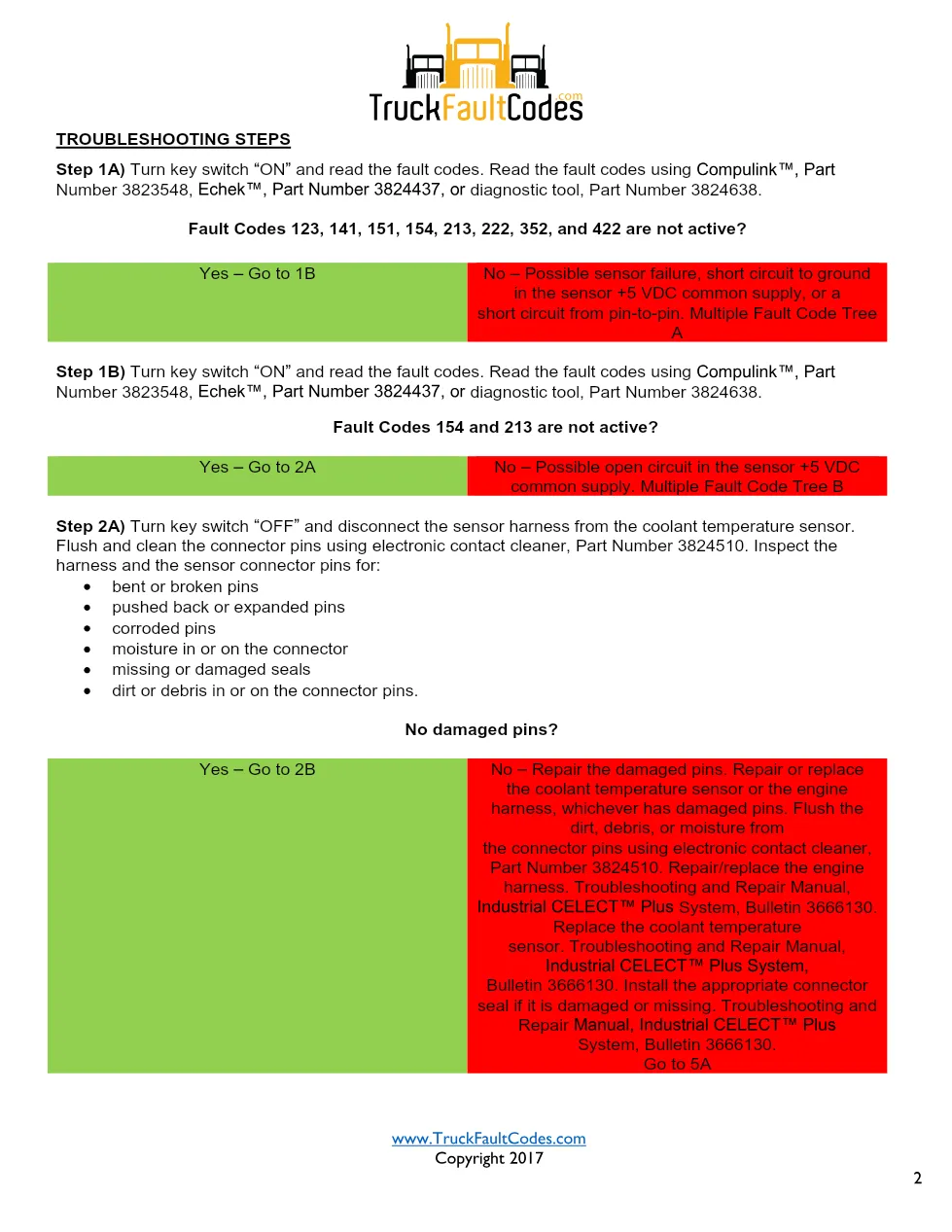 Cummins M11 code 145 — Coolant temperature sensor circuit (SPN - preview page 2 of 6