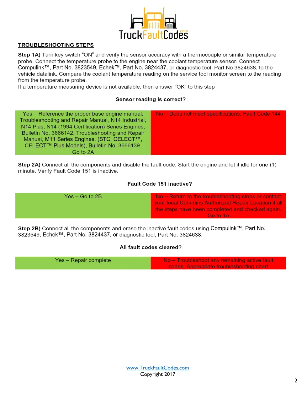 Cummins M11 code 151 — Coolant temperature engine protection (SPN - page 2 is available after signing in