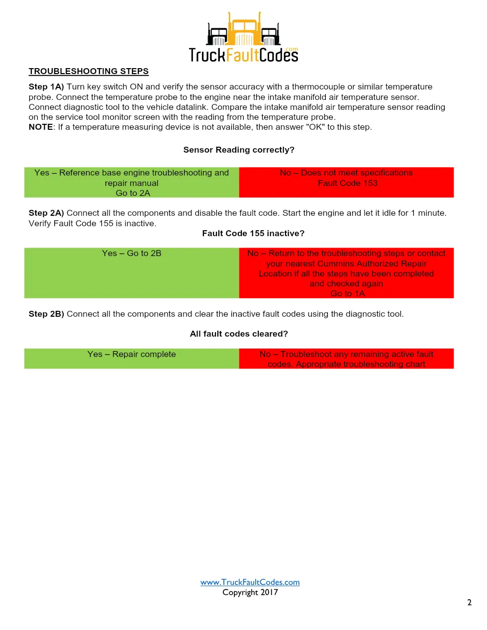 Cummins M11 code 155 — Intake Air Temperature Engine Protection - page 2 is available after signing in