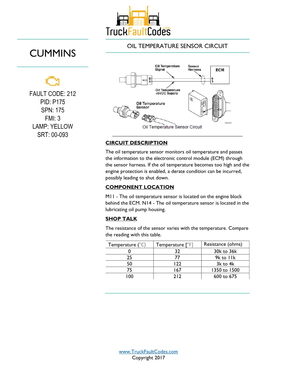 Cummins M11 code 212 — Oil Temperature Sensor Circuit Fault Code - preview page 1 of 5