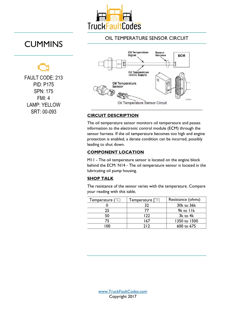 Cummins M11 code 213 — Oil Temperature Sensor Circuit Fault Code - preview page 1 of 6