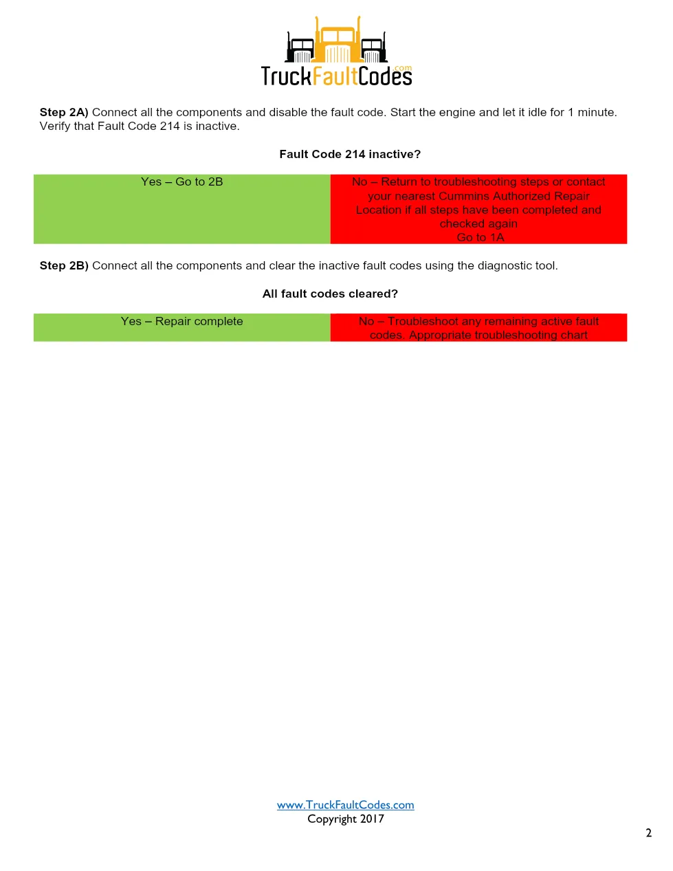 Cummins M11 code 214 — Oil Temperature Engine Protection Fault - page 2 is available after signing in