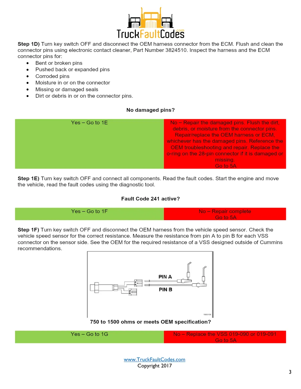 Cummins M11 code 241 — Vehicle Speed Sensor Circuit Fault Code - page 3 is available after signing in