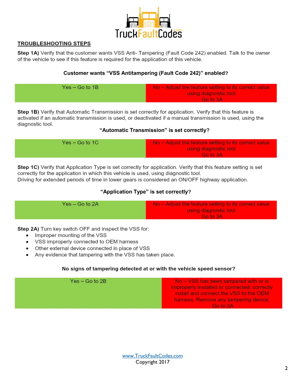 Cummins M11 code 242 — Vehicle Speed Sensor Circuit Fault Code - preview page 2 of 4